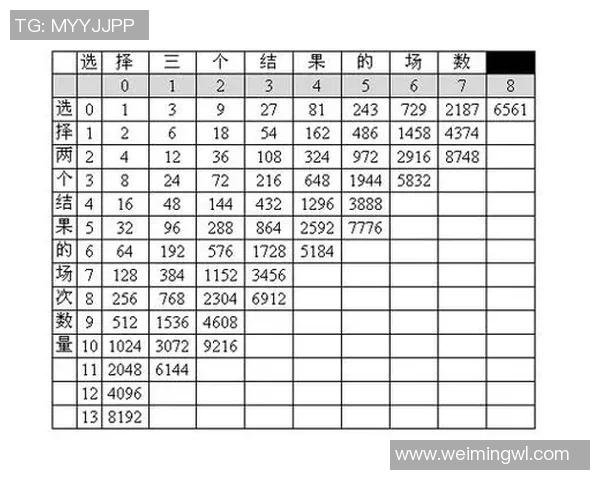 足球明星的真实收入来源与计算方法探讨 足球明星的真实收入来源与计算方法探讨