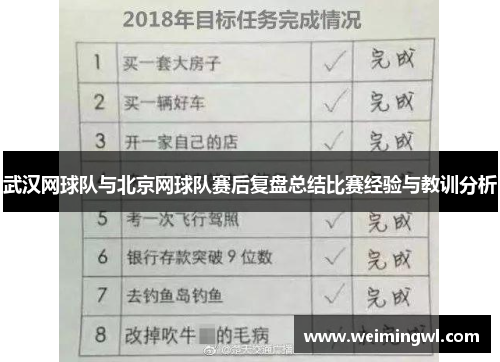 武汉网球队与北京网球队赛后复盘总结比赛经验与教训分析