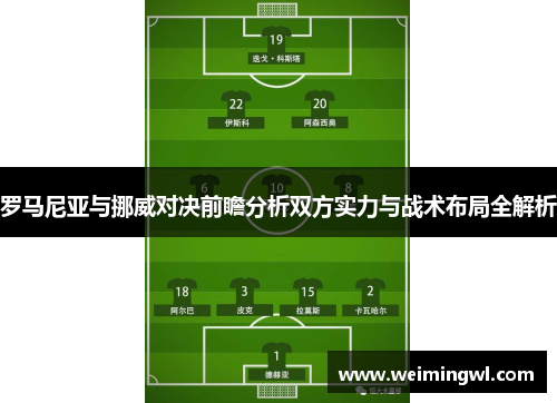 罗马尼亚与挪威对决前瞻分析双方实力与战术布局全解析